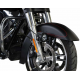 DENALI Auxiliary Light Mount for Harley Sportster,